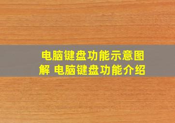 电脑键盘功能示意图解 电脑键盘功能介绍